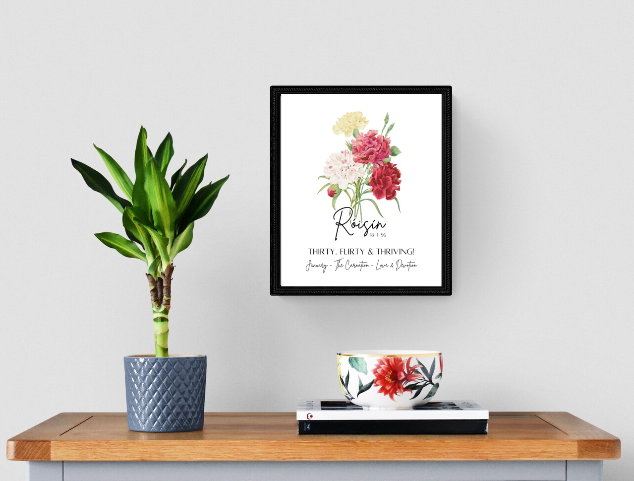 Birth Flowers & Their Meanings