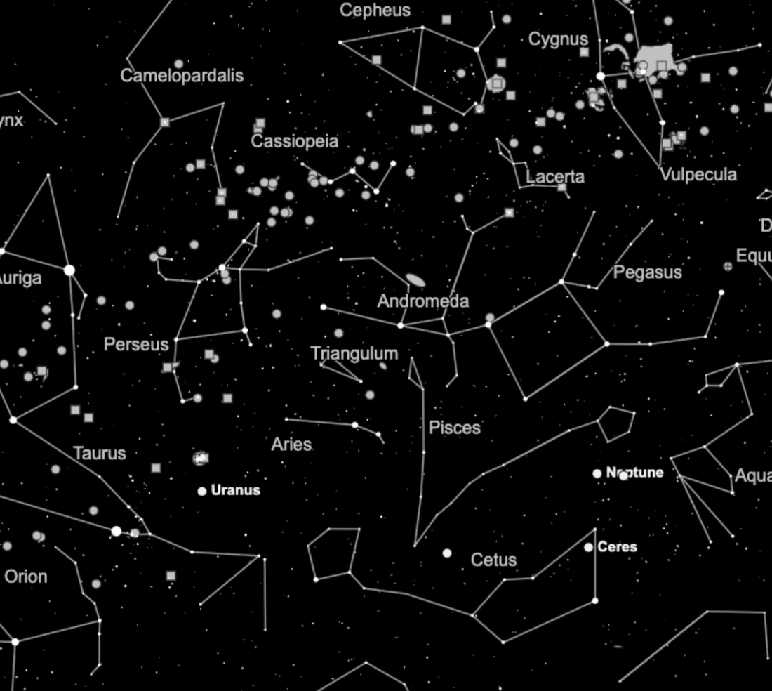 The 12 Zodiac Signs - A Little Info