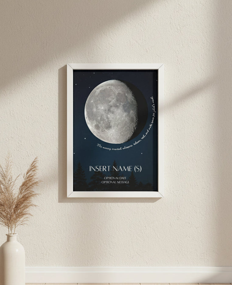 Moon Phase Prints
