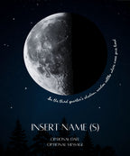 Moon Phase Prints Framed Print