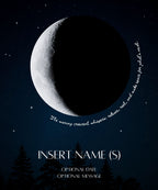 Moon Phase Prints Framed Print