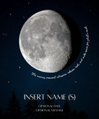 Moon Phase Prints Framed Print