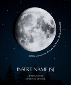 Moon Phase Prints Framed Print