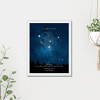 Astrology Star Sign Framed Print
